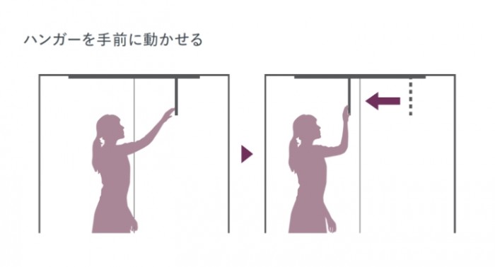 幹動！優レールハンガー